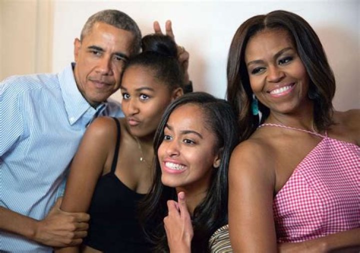 The Real Parents Of The Obama Children: Unlocking The Truth