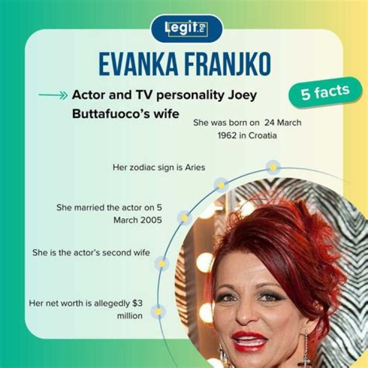 The Ultimate Guide To Evanka Franjko: Biography, Career, And Impact