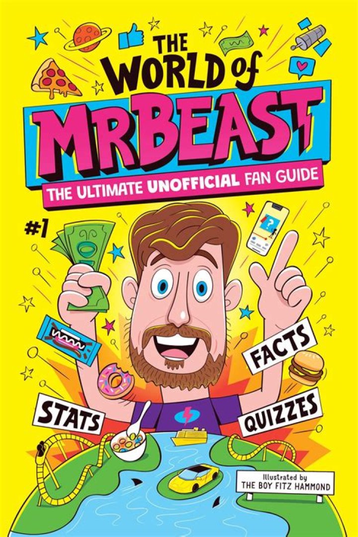 The Ultimate Guide To MrBeast's Ex-Girlfriend: Uncovering The Secrets
