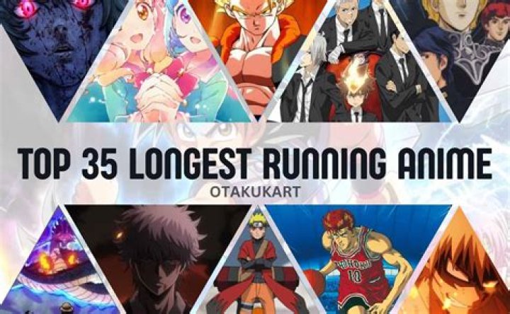 The Ultimate Guide To The Longest-Running Anime Series