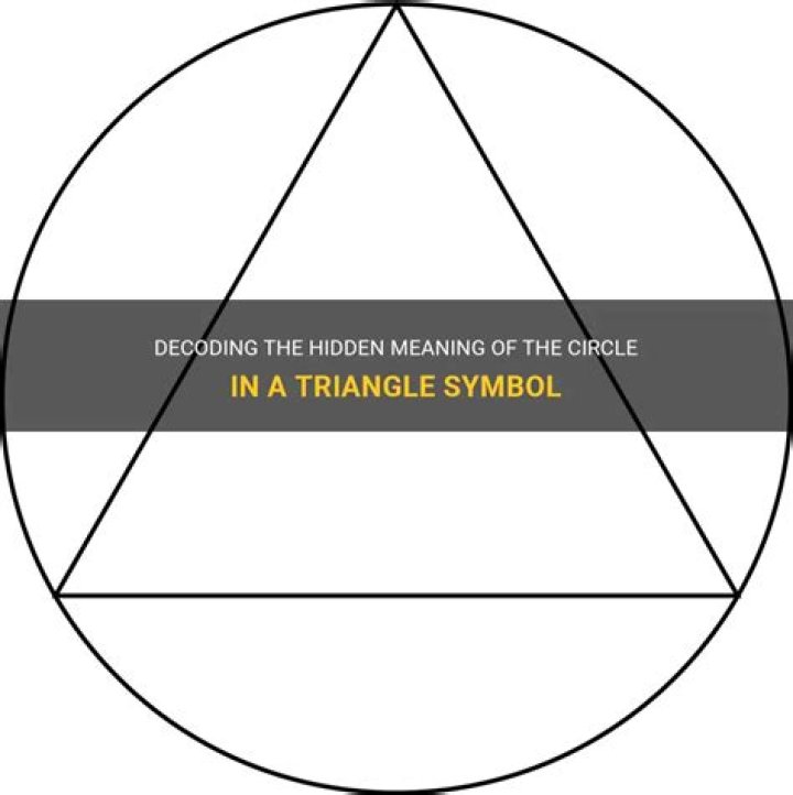 The Ultimate Guide To Triangle Symbolism: Meaning And Interpretation