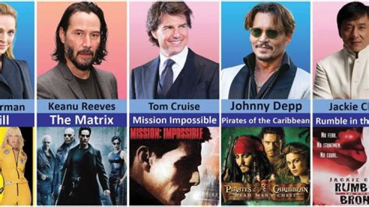 The Ultimate Guide To Twilight Actors And Their Iconic Roles