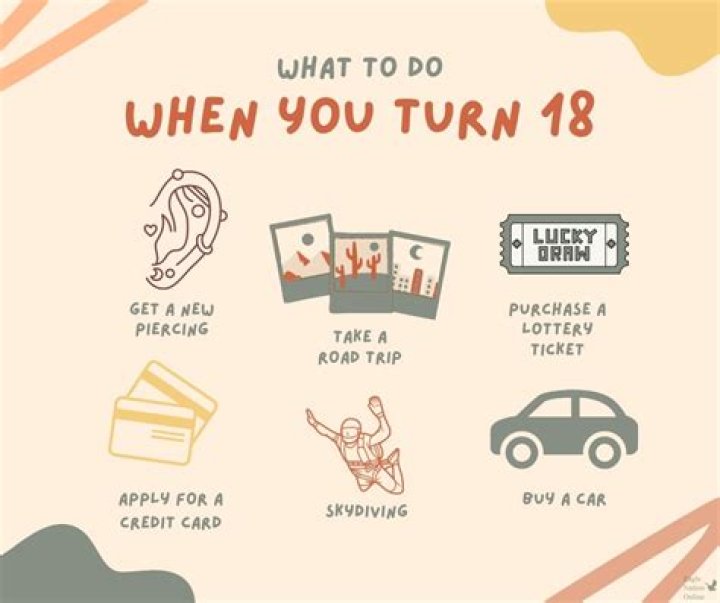 The Ultimate Guide To What You Can Legally Do At 18