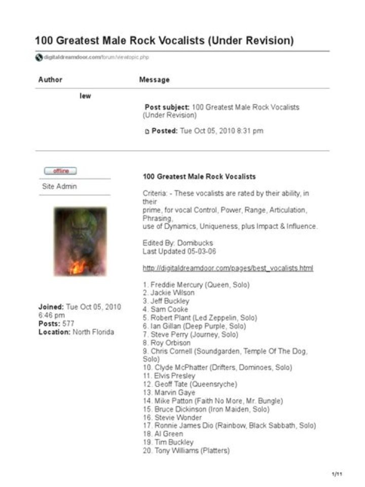 The Ultimate List Of The Most Captivating Male Rock Vocalists