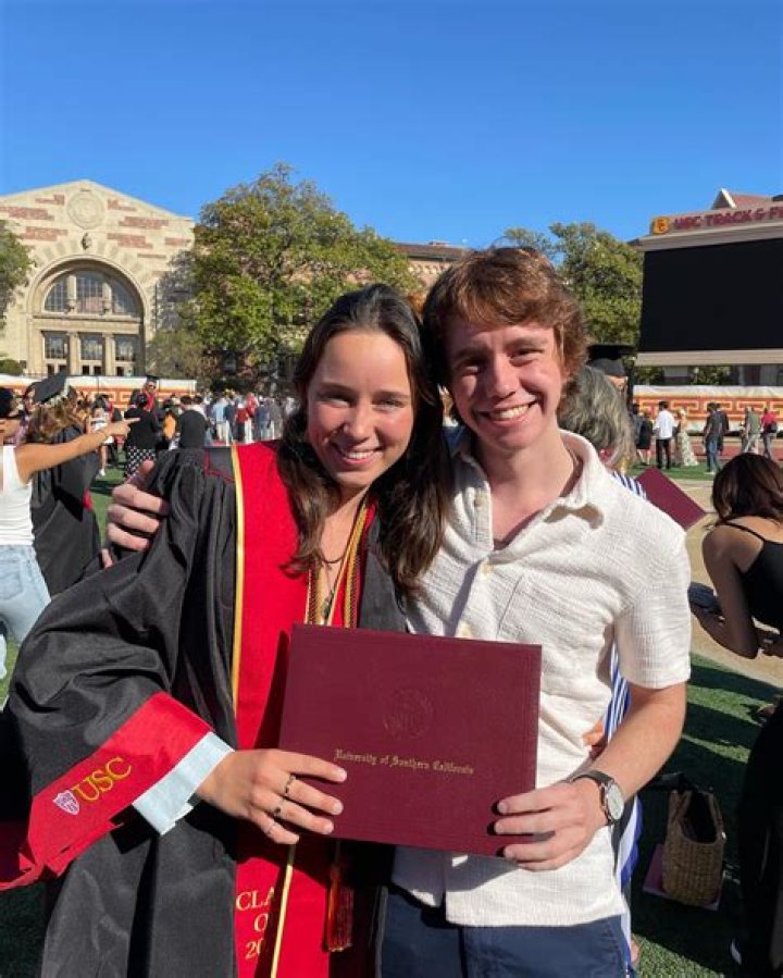 Top Expert Insights By Nicolas Nuno