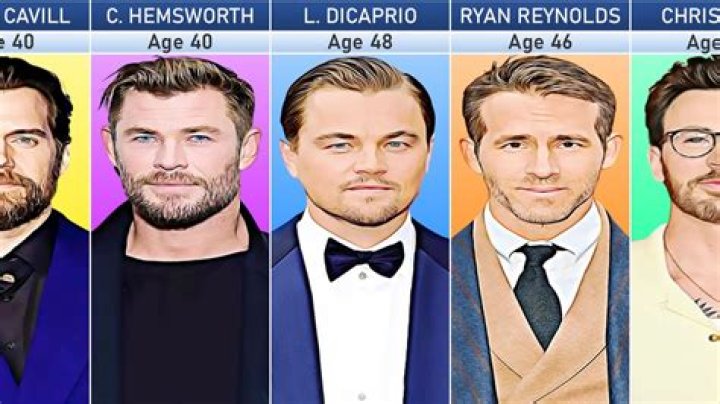 Ultimate Guide To: Essential 80's Male Actors