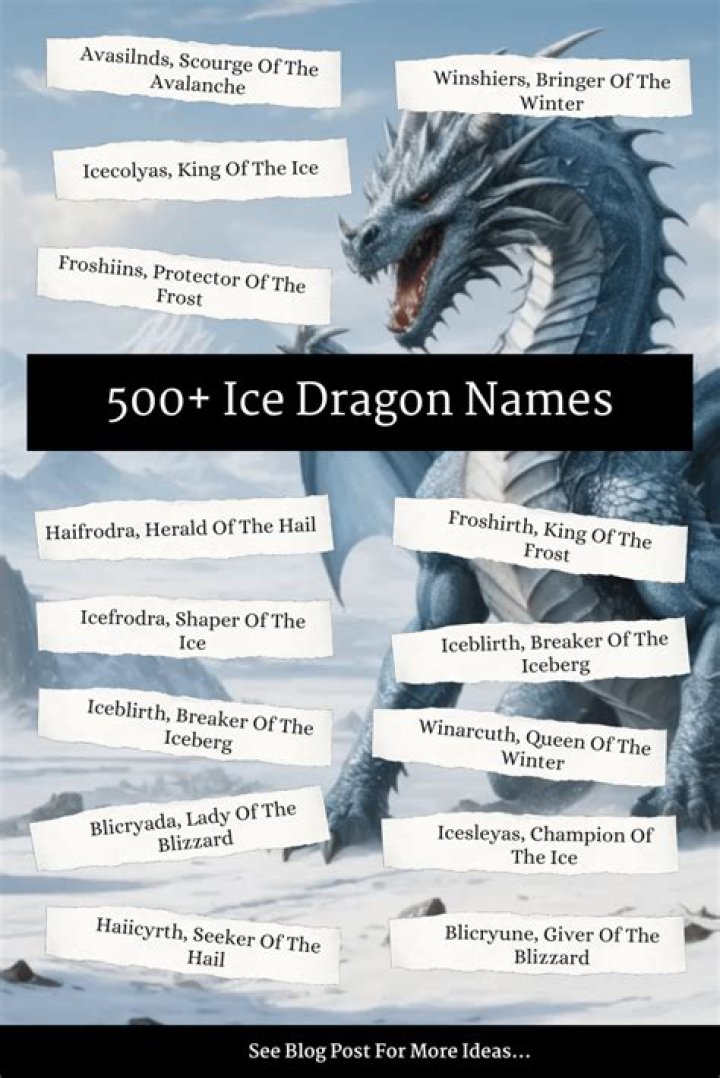 Ultimate Ice Dragon Name Ideas For The Perfect Male Dragon