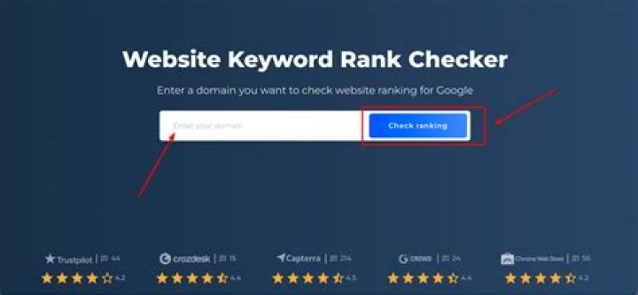 Ultimate Ranking Checker: Analyze Your Website's Position