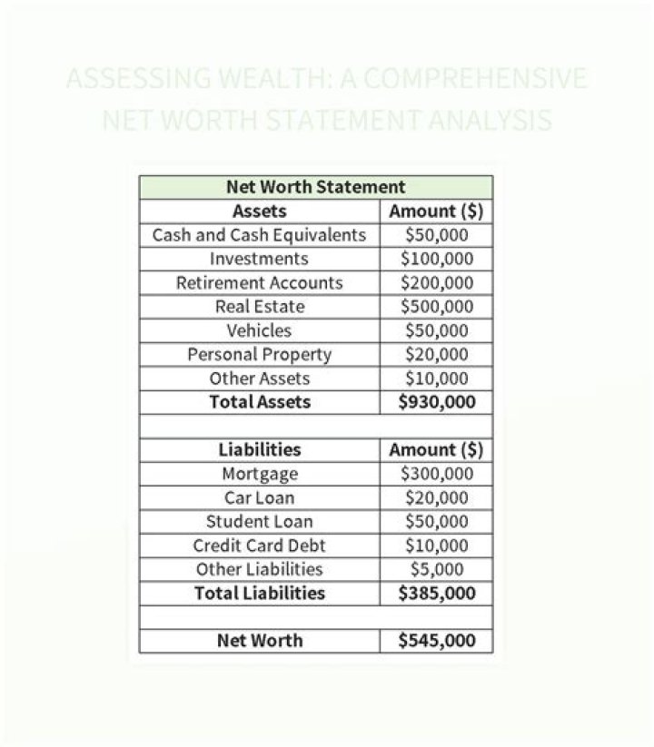 Uncover The Impressive Wealth Of Lori Bakker: A Comprehensive Net Worth Analysis