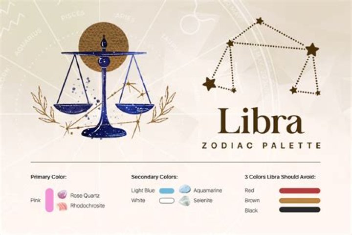 Uncover The Secrets Of The Libra Zodiac Sign