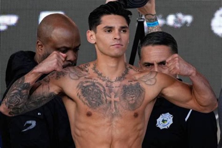 Uncover The Truth: Is Ryan Garcia A Southpaw Or Orthodox Fighter?