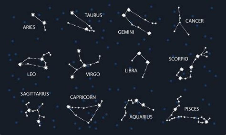 Uncover Your Zodiac Sign: Discover The Constellation For August 21st