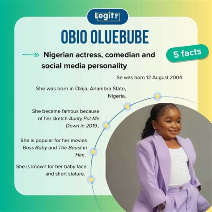 Uncovering The Age Of Oluebube Obio: A Definitive Guide