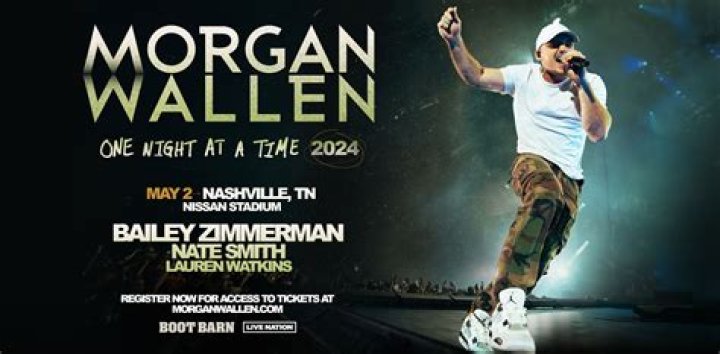Unveiling Morgan Wallen's Age In 2024: A Detailed Calculation