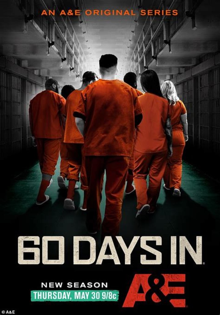 Unveiling The Truth: Do Participants On "60 Days In" Receive Compensation?