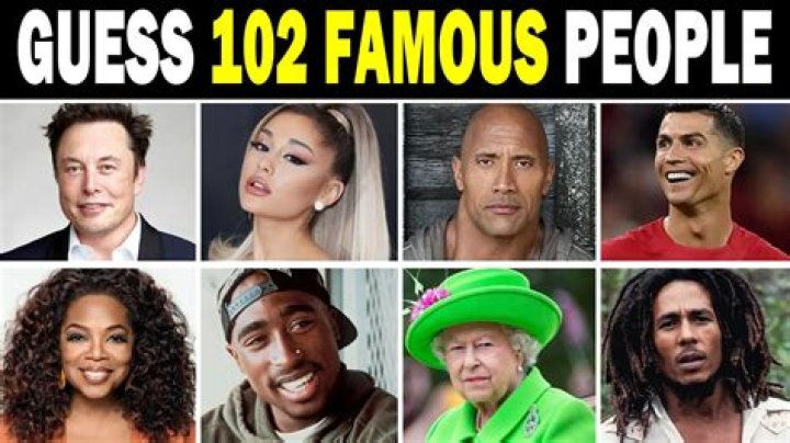 Who's The Most Famous Person?