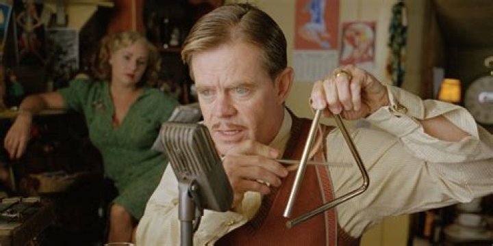 William H Macy Movies, Bio, Wiki, Age, Wife, Daughter, And Net Worth